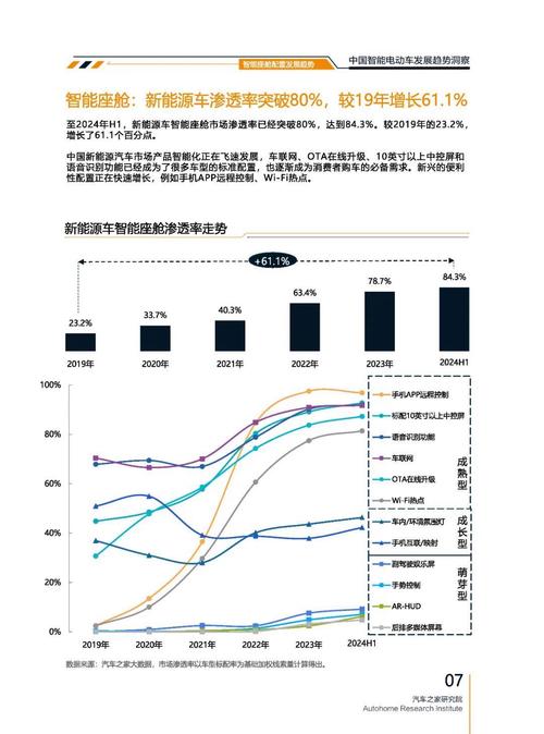 惠州惠城区新隆辉企业管理咨询起亚对未来市场的预测，名爵汽车品牌文化的传播